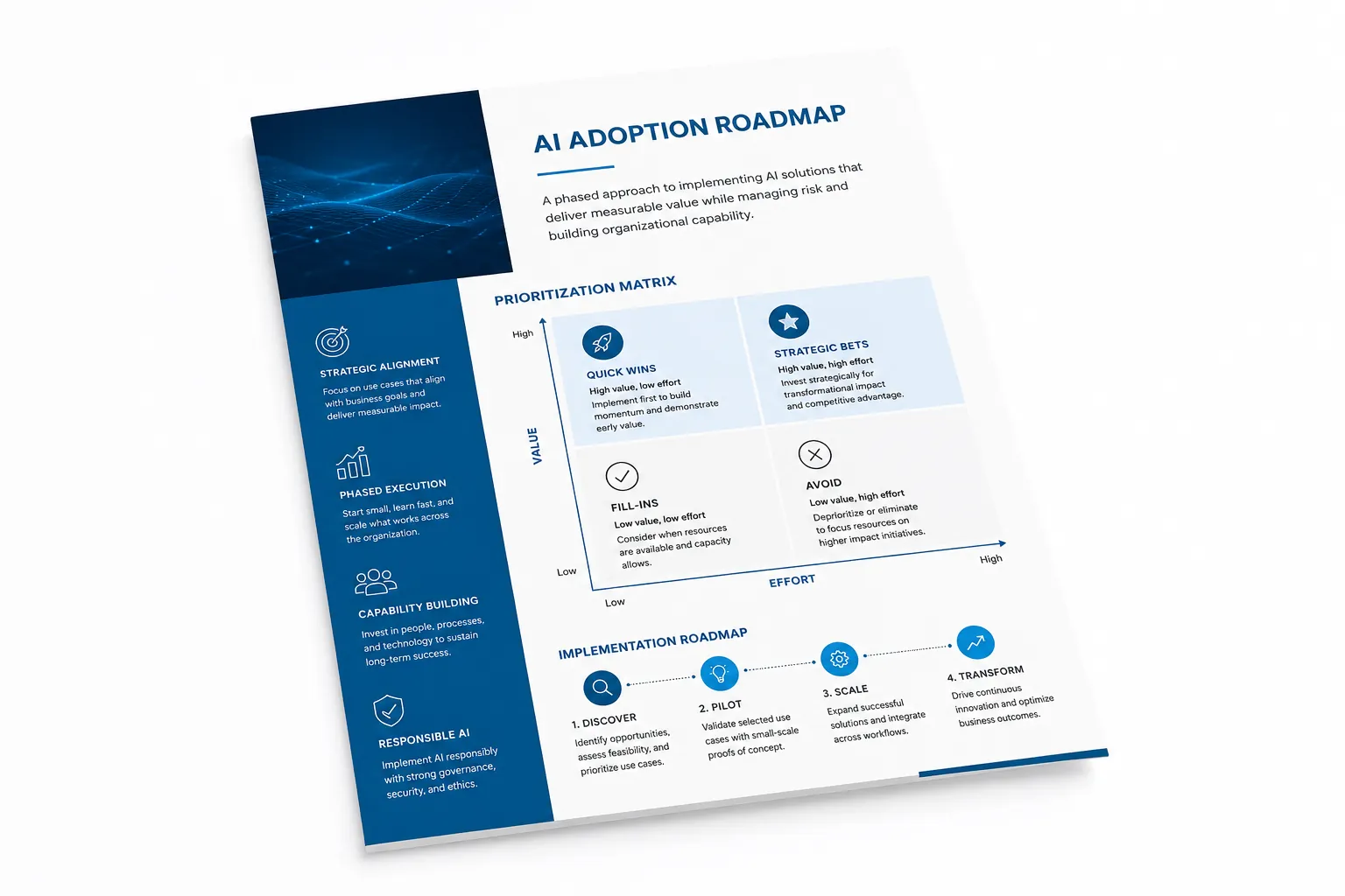 Sample adoption roadmap — the artifact every Leadership Workshop ends with